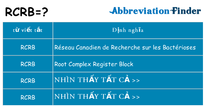 rcrb hiện những gì đứng cho