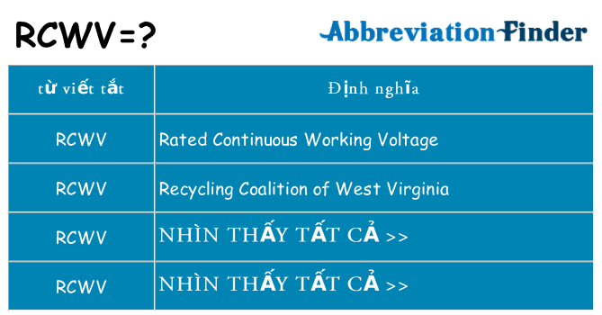 rcwv hiện những gì đứng cho