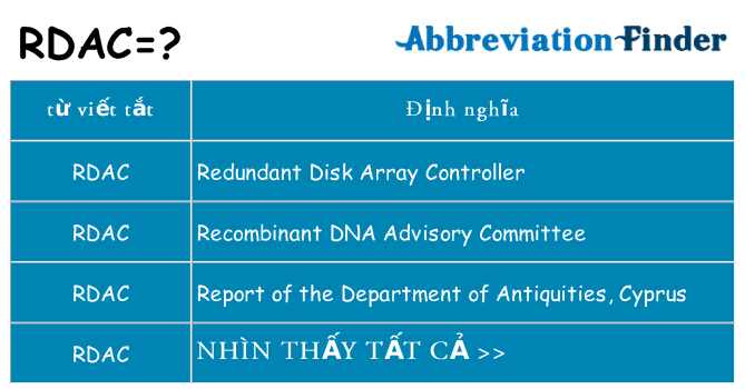 rdac hiện những gì đứng cho