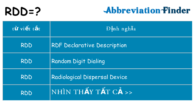 rdd hiện những gì đứng cho