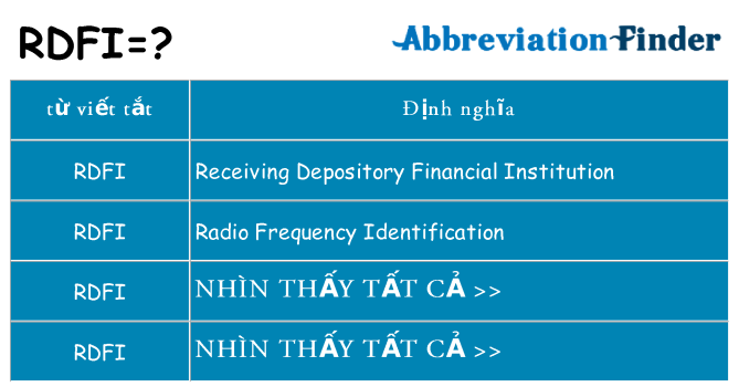 rdfi hiện những gì đứng cho