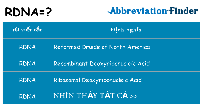 rdna hiện những gì đứng cho