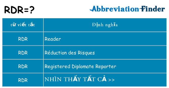 rdr hiện những gì đứng cho
