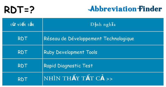 rdt hiện những gì đứng cho