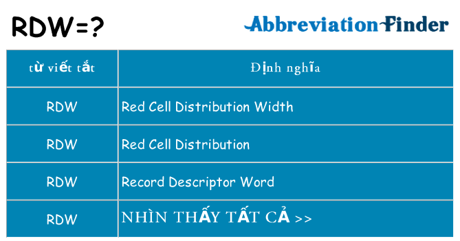 rdw hiện những gì đứng cho