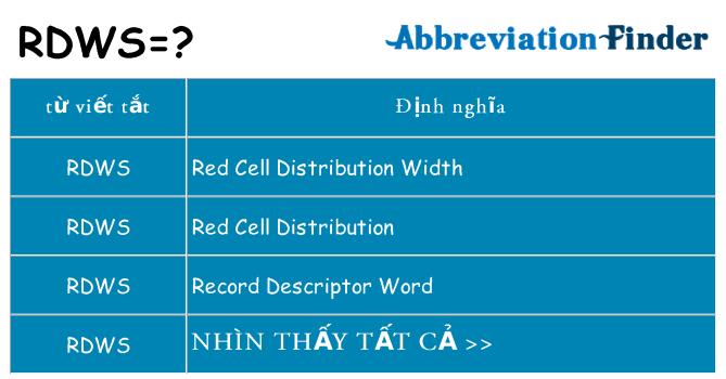 rdws hiện những gì đứng cho