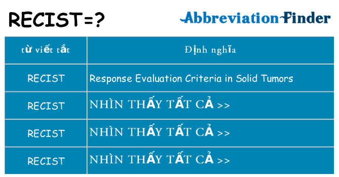 recist hiện những gì đứng cho