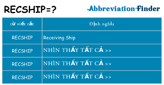 recship hiện những gì đứng cho
