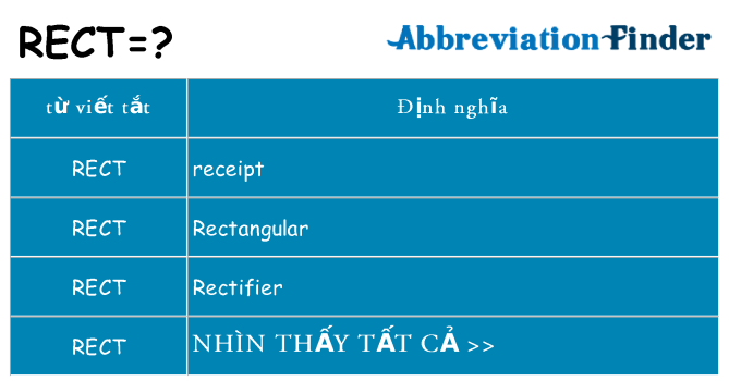 rect hiện những gì đứng cho