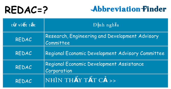 redac hiện những gì đứng cho