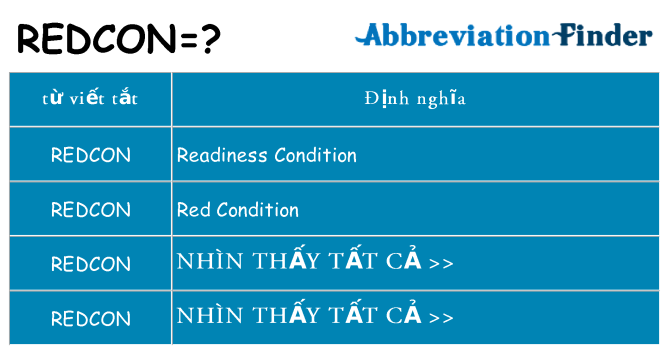 redcon hiện những gì đứng cho