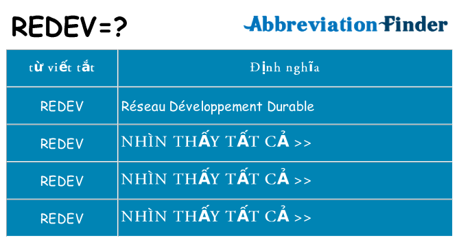 redev hiện những gì đứng cho
