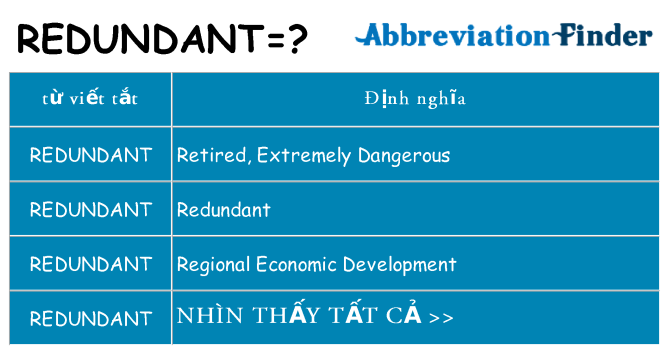 redundant hiện những gì đứng cho