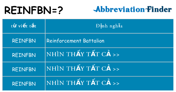 reinfbn hiện những gì đứng cho