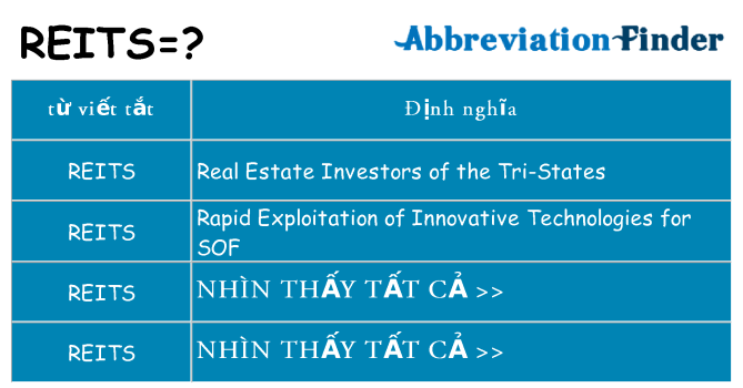 reits hiện những gì đứng cho