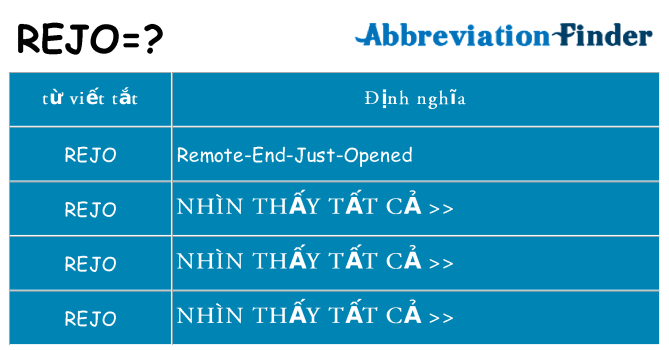 rejo hiện những gì đứng cho