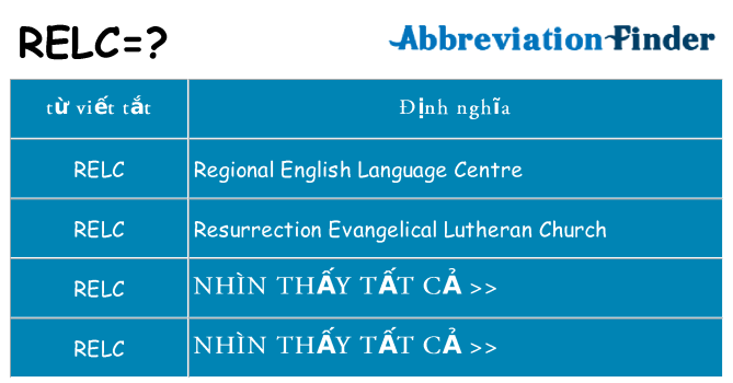 relc hiện những gì đứng cho
