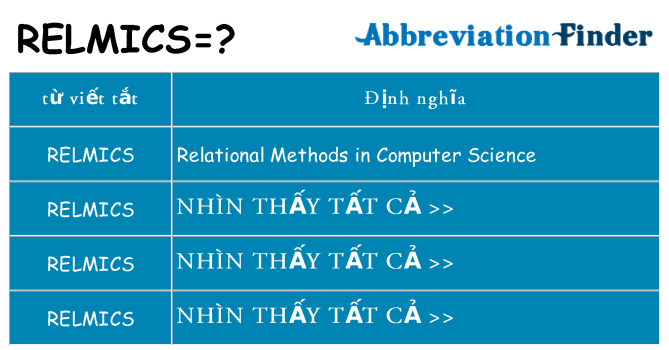 relmics hiện những gì đứng cho