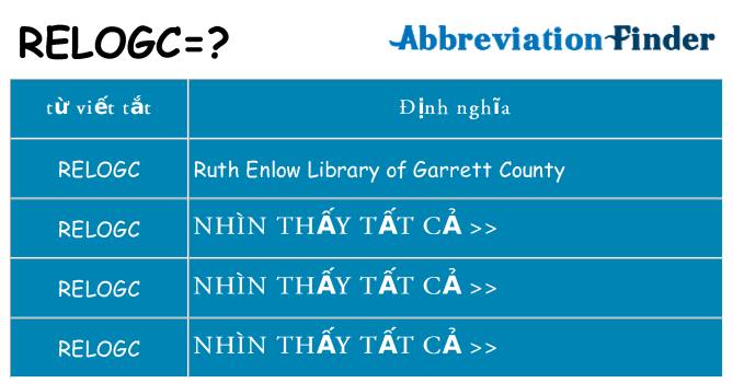 relogc hiện những gì đứng cho