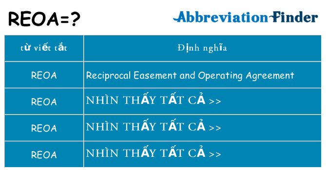 reoa hiện những gì đứng cho