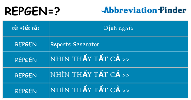 repgen hiện những gì đứng cho