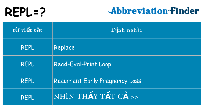 repl hiện những gì đứng cho