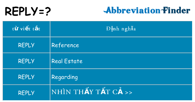 reply hiện những gì đứng cho