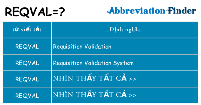 reqval hiện những gì đứng cho