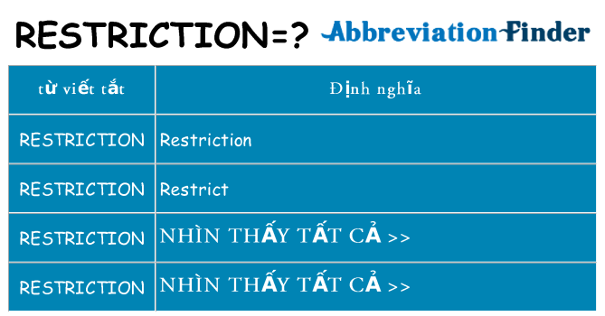 restriction hiện những gì đứng cho