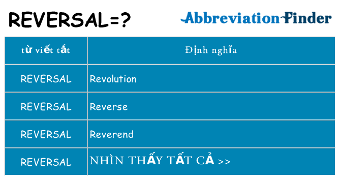 reversal hiện những gì đứng cho