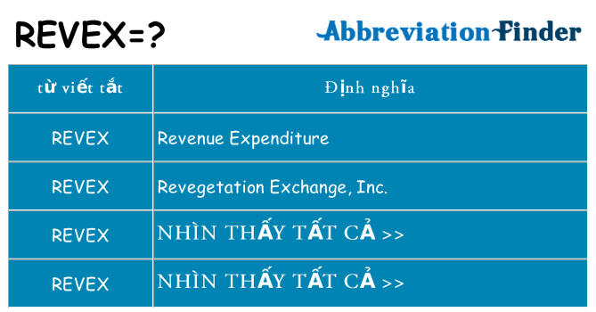 revex hiện những gì đứng cho