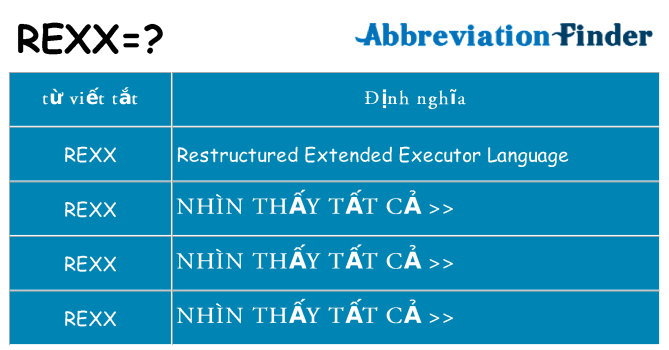 rexx hiện những gì đứng cho