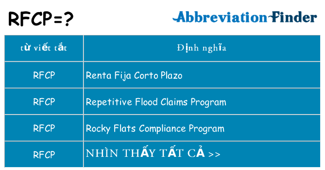 rfcp hiện những gì đứng cho