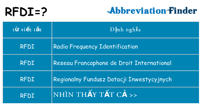 rfdi hiện những gì đứng cho