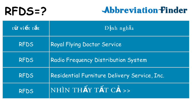 rfds hiện những gì đứng cho