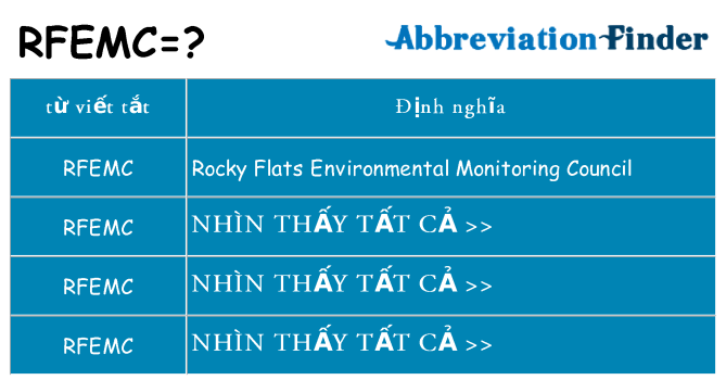 rfemc hiện những gì đứng cho