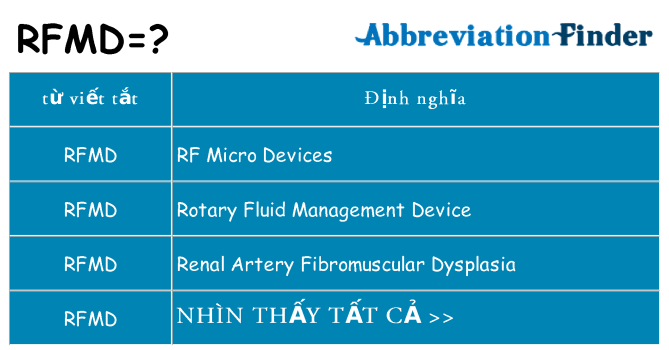 rfmd hiện những gì đứng cho