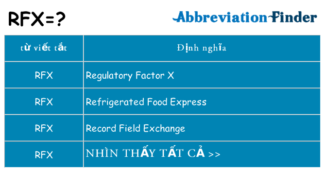 rfx hiện những gì đứng cho