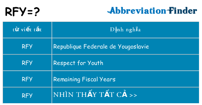 rfy hiện những gì đứng cho