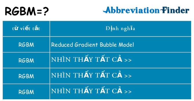 rgbm hiện những gì đứng cho