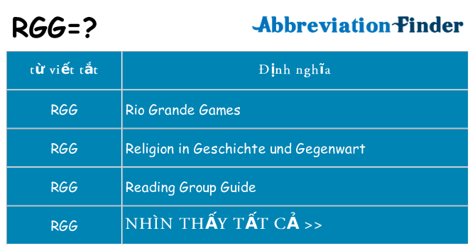 rgg hiện những gì đứng cho