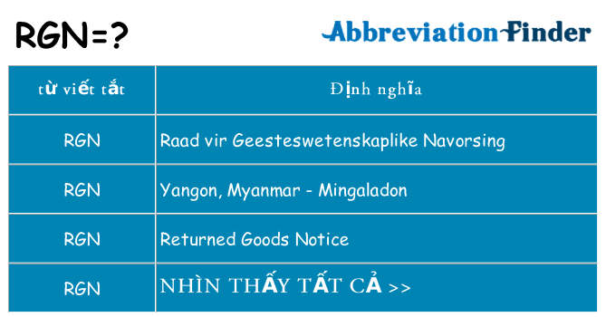 rgn hiện những gì đứng cho