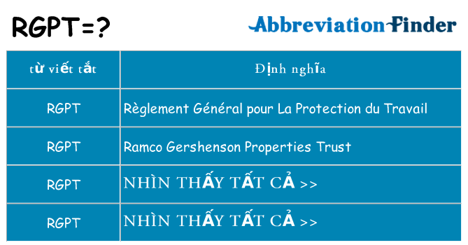 rgpt hiện những gì đứng cho