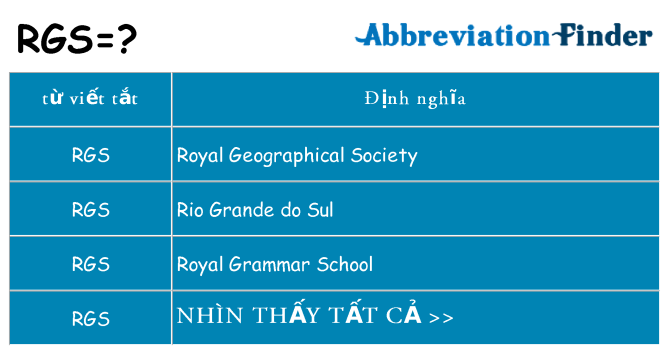 rgs hiện những gì đứng cho