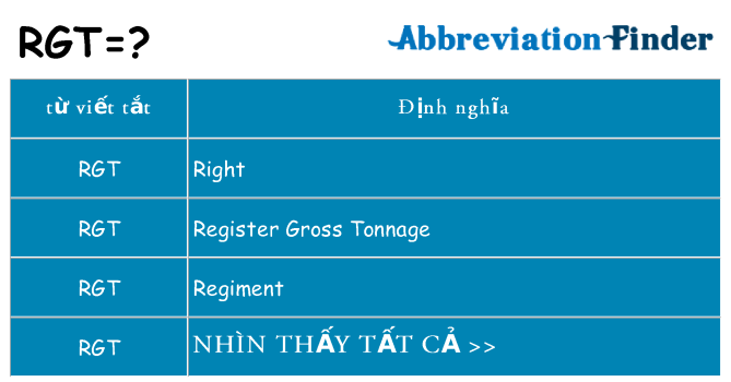 rgt hiện những gì đứng cho
