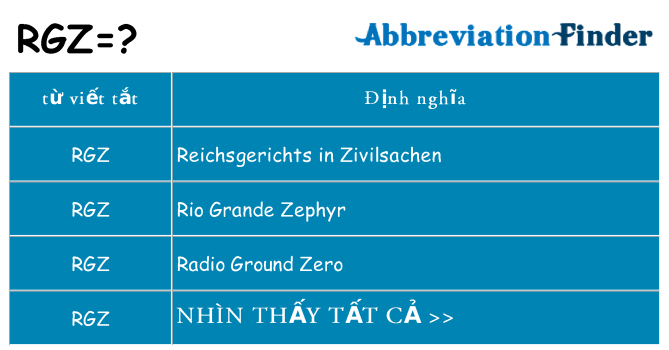 rgz hiện những gì đứng cho