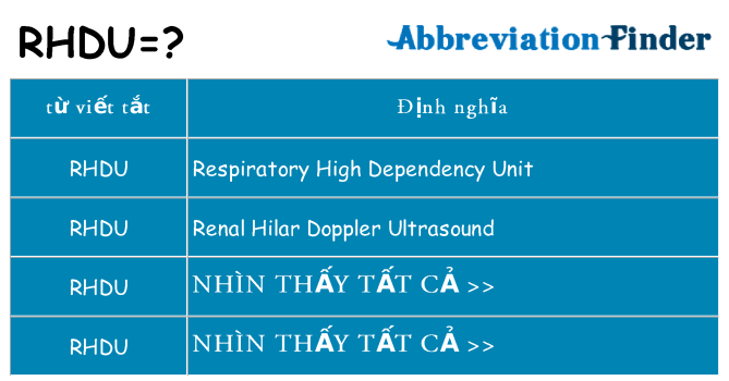 rhdu hiện những gì đứng cho