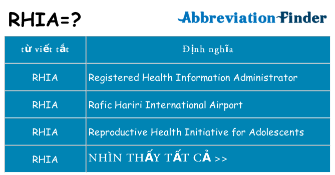 rhia hiện những gì đứng cho