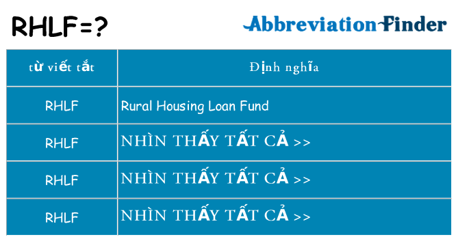 rhlf hiện những gì đứng cho