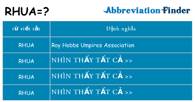 rhua hiện những gì đứng cho